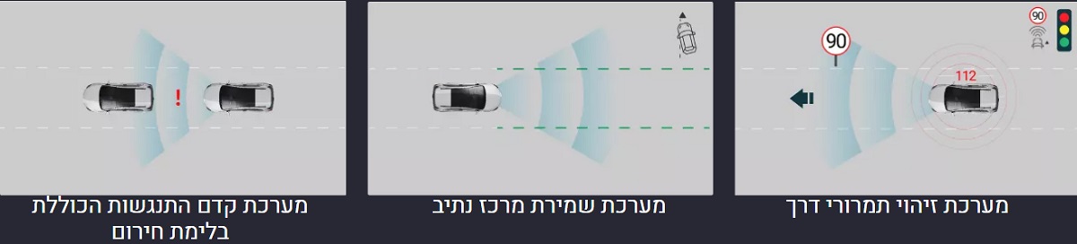 מערכת בטיחות אוטונומית מתקדמת ברכב טויוטה אייגו X